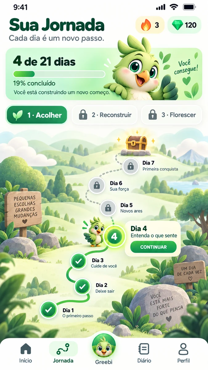 Jornada personalizada Greebi